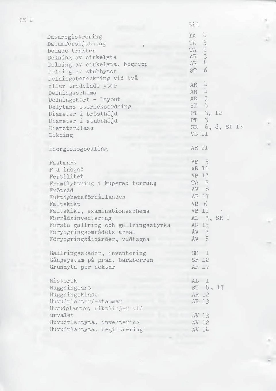 Energiskogsodling AR 21 Fastmark VB 3 F d inäga?
