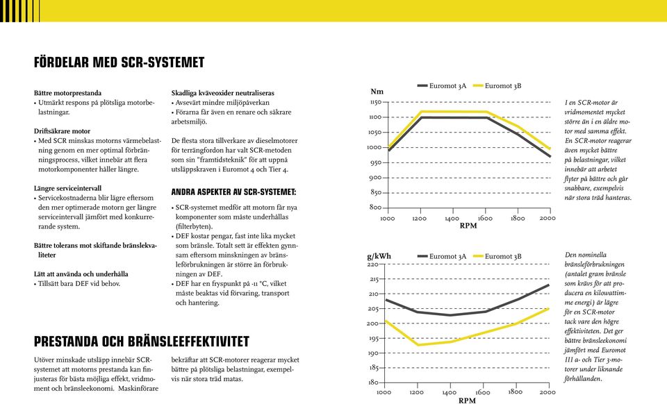 Längre serviceintervall Servicekostnaderna blir lägre eftersom den mer optimerade motorn ger längre serviceintervall jämfört med konkurrerande system.