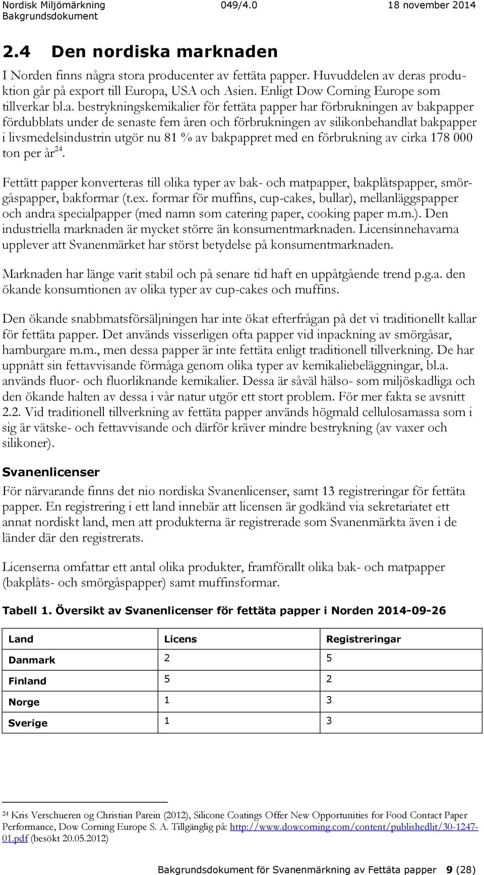 bl.a. bestrykningskemikalier för fettäta papper har förbrukningen av bakpapper fördubblats under de senaste fem åren och förbrukningen av silikonbehandlat bakpapper i livsmedelsindustrin utgör nu 81