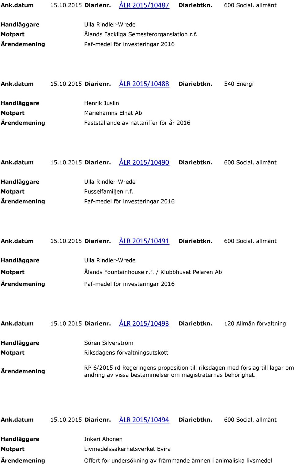 datum 15.10.2015 Diarienr. ÅLR 2015/10491 Diariebtkn. 600 Social, allmänt Ålands Fountainhouse r.f. / Klubbhuset Pelaren Ab Paf-medel för investeringar 2016 Ank.datum 15.10.2015 Diarienr. ÅLR 2015/10493 Diariebtkn.