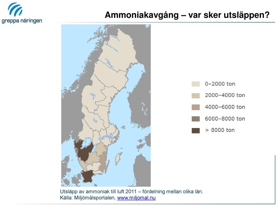 fördelning mellan olika län.