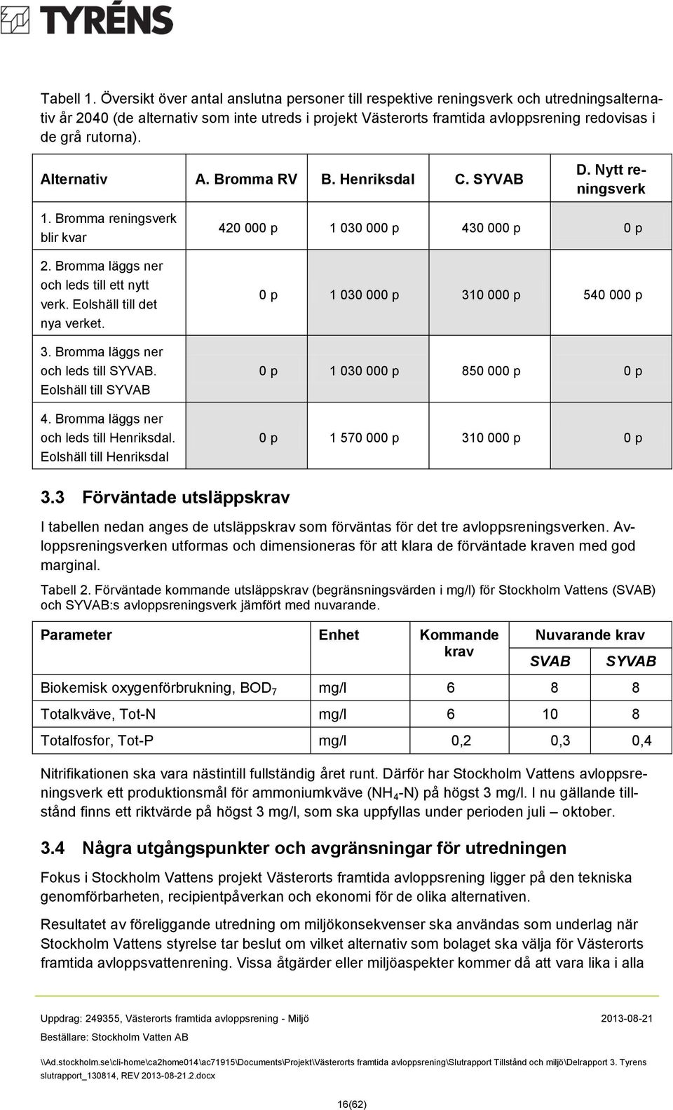 rutorna). Alternativ A. Bromma RV B. Henriksdal C. SYVAB D. Nytt reningsverk 1. Bromma reningsverk blir kvar 2. Bromma läggs ner och leds till ett nytt verk. Eolshäll till det nya verket. 3.