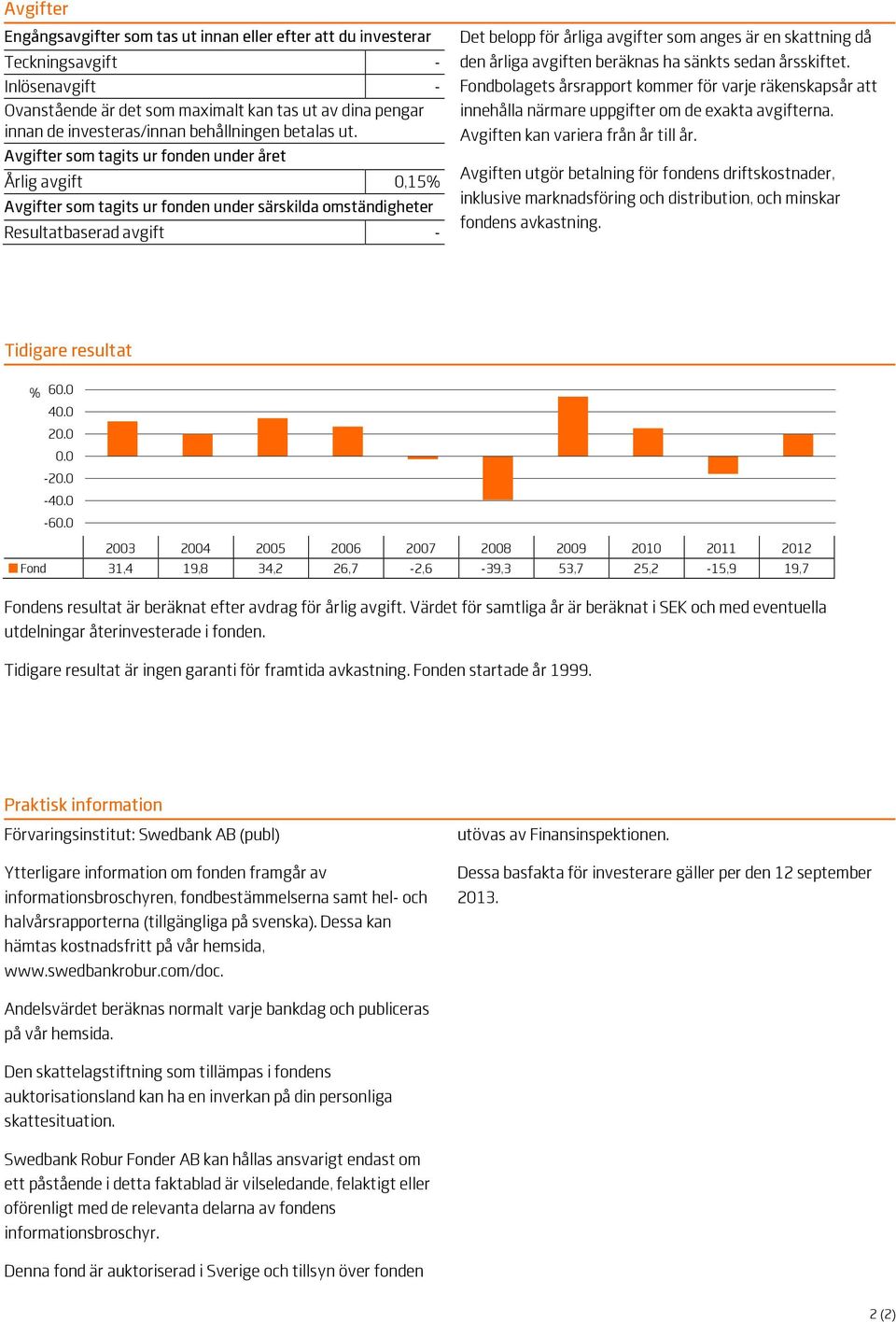 Avgifter som tagits ur fonden under året Årlig avgift 0,15% Avgifter som tagits ur fonden under särskilda omständigheter Resultatbaserad avgift - Det belopp för årliga avgifter som anges är en