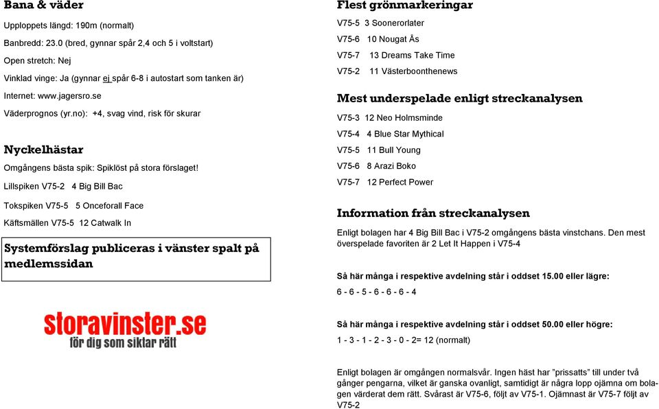 Lillspiken V75-2 4 Big Bill Bac Tokspiken V75-5 5 Onceforall Face Käftsmällen V75-5 12 Catwalk In Systemförslag publiceras i vänster spalt på medlemssidan Flest grönmarkeringar V75-5 3 Soonerorlater