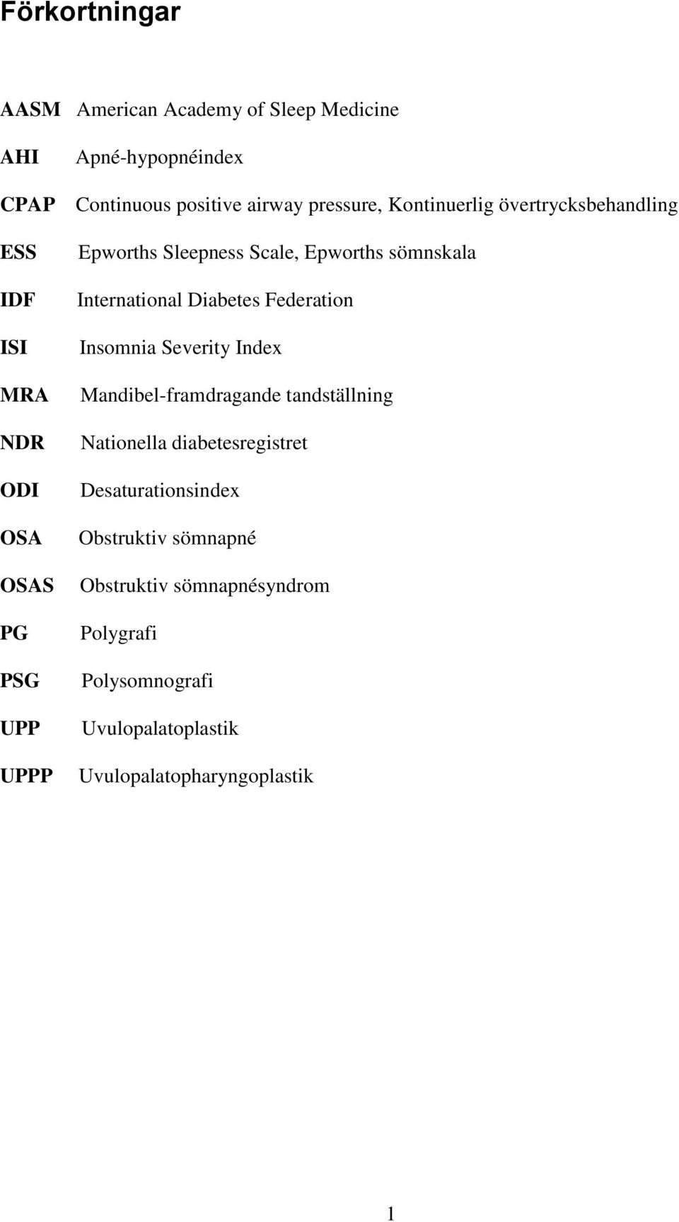 sömnskala International Diabetes Federation Insomnia Severity Index Mandibel-framdragande tandställning Nationella