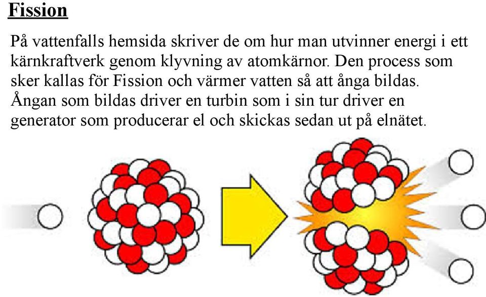 Den process som sker kallas för Fission och värmer vatten så att ånga bildas.