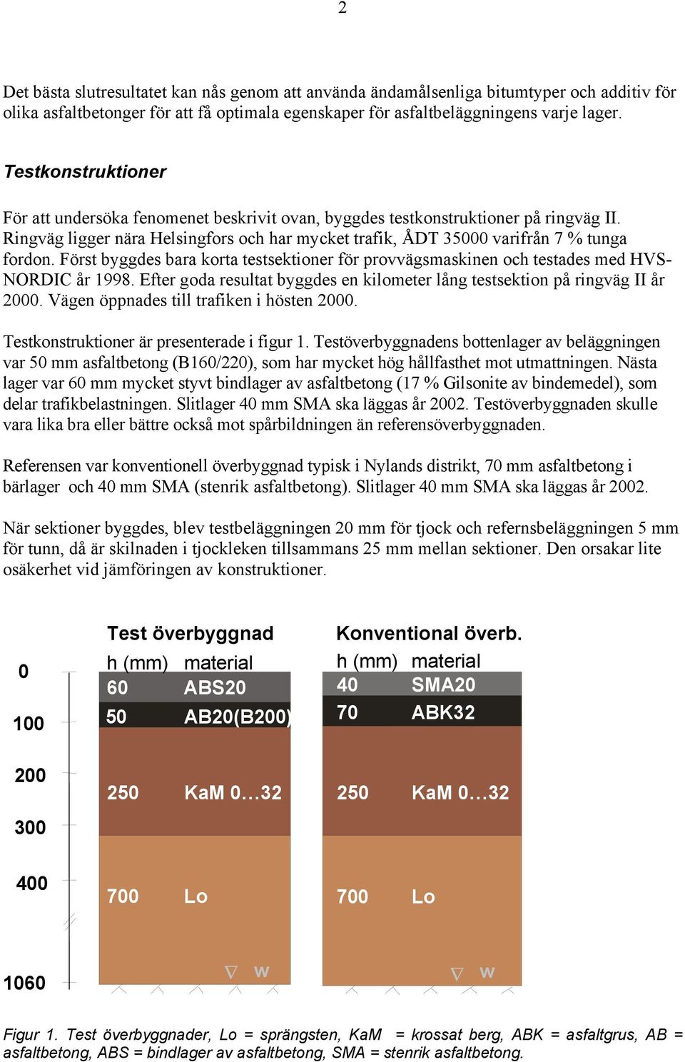 Först byggdes bara korta testsektioner för provvägsmaskinen och testades med HVS- NORDIC år 1998. Efter goda resultat byggdes en kilometer lång testsektion på ringväg II år 2.