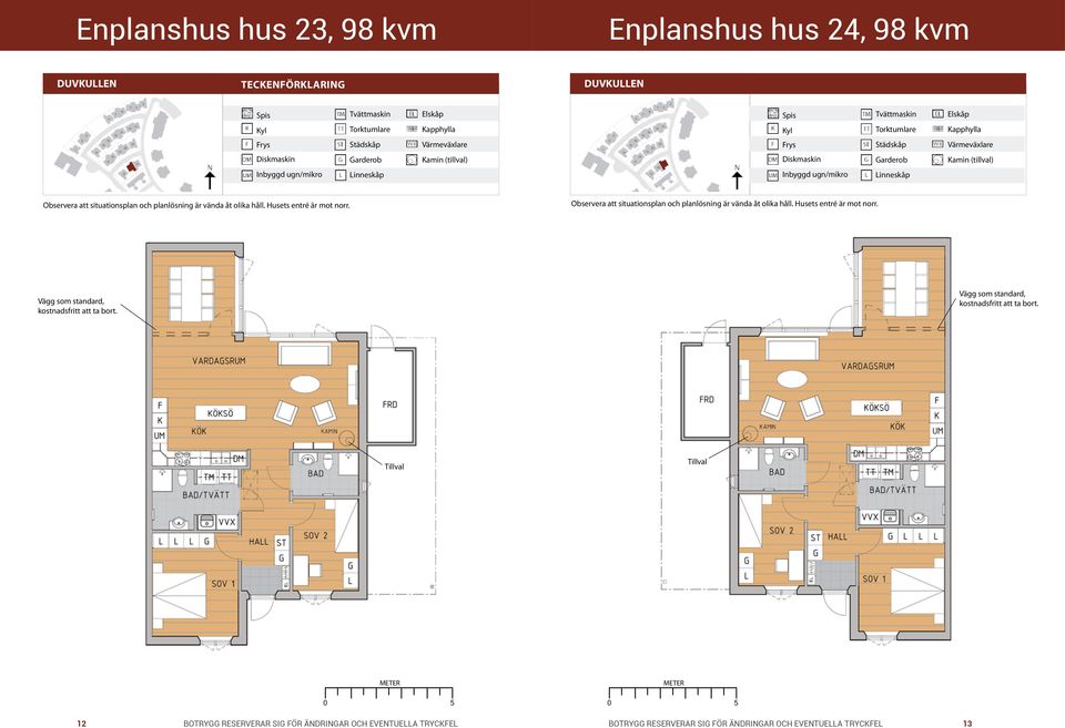 Observera att situationsplan  0 5 0 5 12 BOTRYGG RESERVERAR SIG FÖR ÄNDRINGAR OCH EVENTUELLA