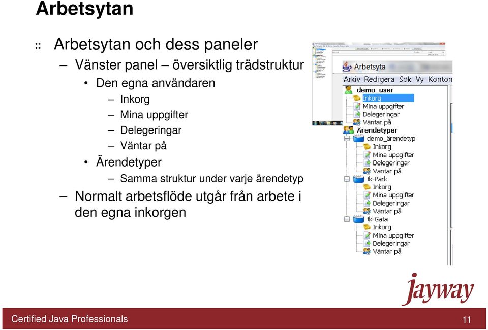 Väntar på Ärendetyper Samma struktur under varje ärendetyp Normalt