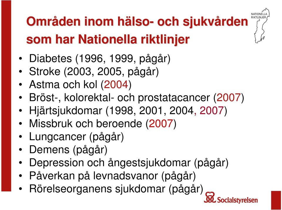 Hjärtsjukdomar (1998, 2001, 2004, 2007) Missbruk och beroende (2007) Lungcancer (pågår) Demens