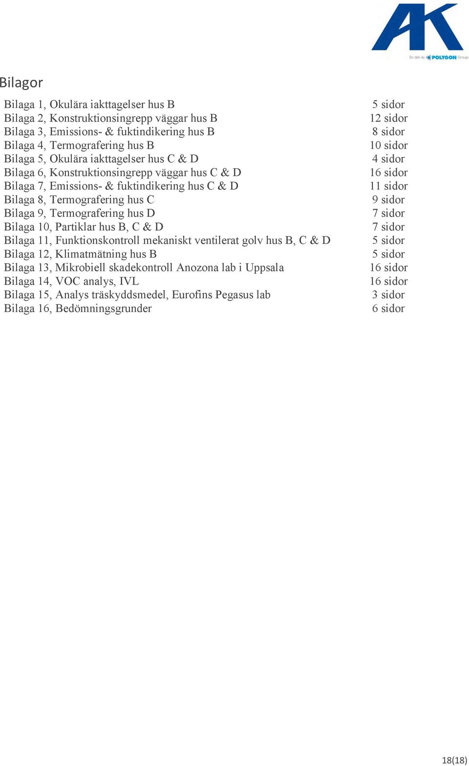 Bilaga 11, Funktionskontroll mekaniskt ventilerat golv hus B, C & D Bilaga 12, Klimatmätning hus B Bilaga 13, Mikrobiell skadekontroll Anozona lab i Uppsala Bilaga 14, VOC analys, IVL Bilaga 15,