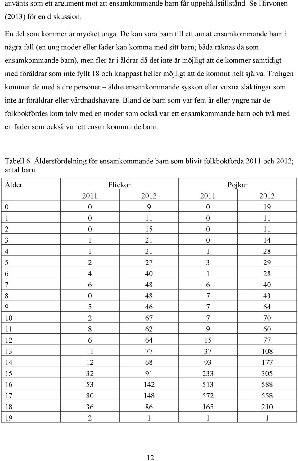 att de kommer samtidigt med föräldrar som inte fyllt 18 och knappast heller möjligt att de kommit helt själva.