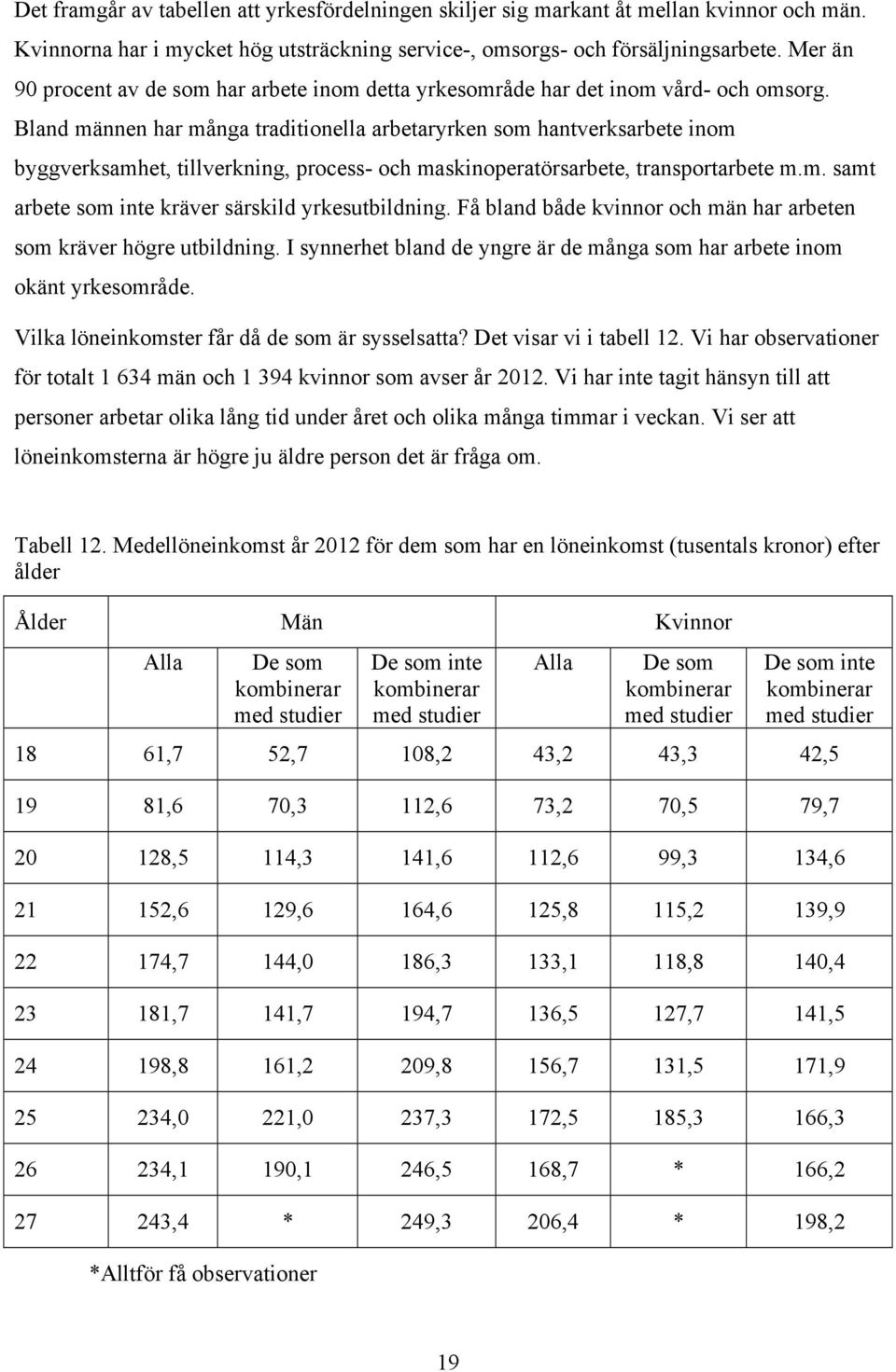 Bland männen har många traditionella arbetaryrken som hantverksarbete inom byggverksamhet, tillverkning, process- och maskinoperatörsarbete, transportarbete m.m. samt arbete som inte kräver särskild yrkesutbildning.