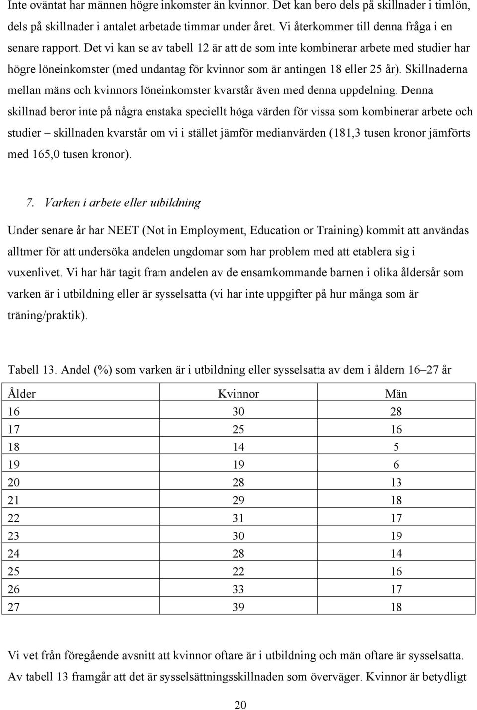 Det vi kan se av tabell 12 är att de som inte kombinerar arbete med studier har högre löneinkomster (med undantag för kvinnor som är antingen 18 eller 25 år).