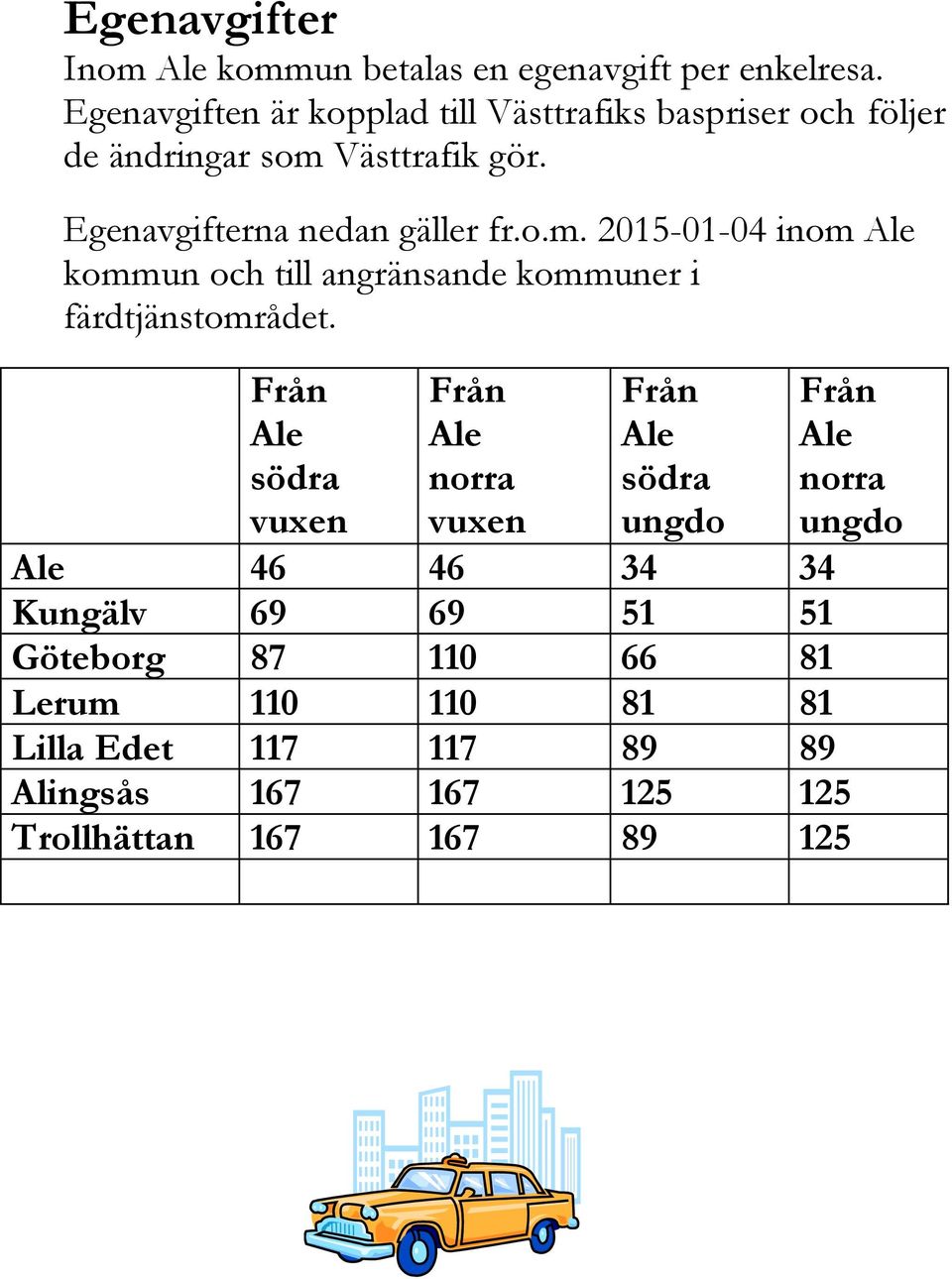 Västtrafik gör. Egenavgifterna nedan gäller fr.o.m. 2015-01-04 inom Ale kommun och till angränsande kommuner i färdtjänstområdet.