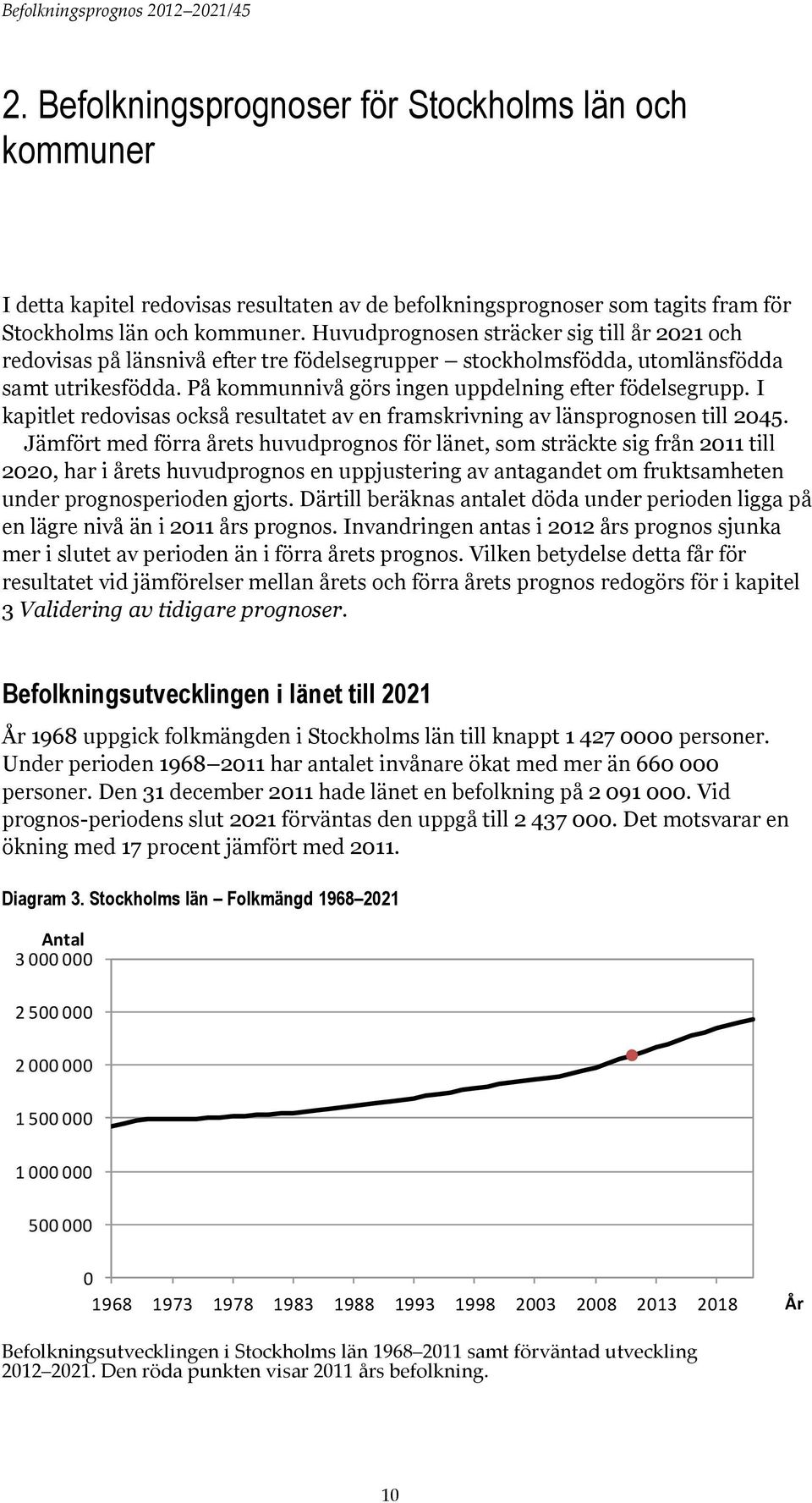 I kapitlet redovisas också resultatet av en framskrivning av länsprognosen till 2045.