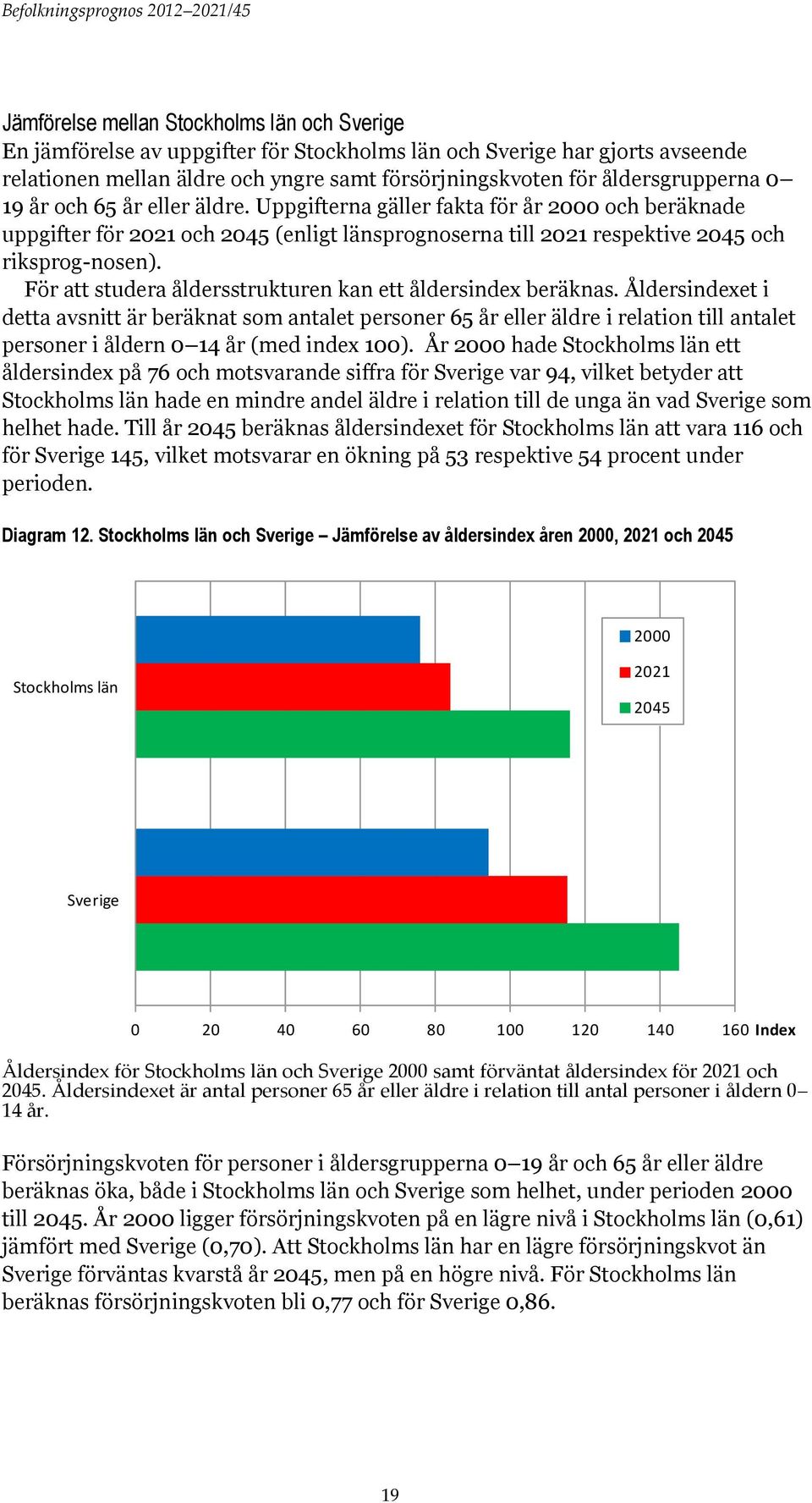 För att studera åldersstrukturen kan ett åldersindex beräknas.