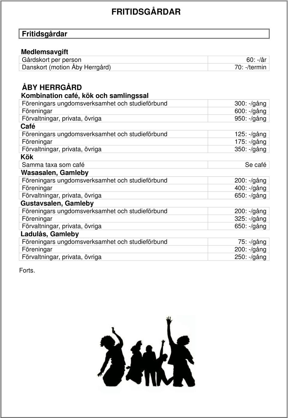 Föreningars ungdomsverksamhet och studieförbund Föreningar Förvaltningar, privata, övriga Gustavsalen, Gamleby Föreningars ungdomsverksamhet och studieförbund Föreningar Förvaltningar, privata,