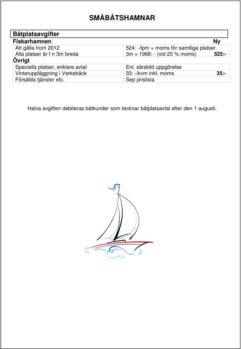 Speciella platser, enklare avtal Enl. särskild Vinteruppläggning i Verkebäck 33: -/kvm inkl.