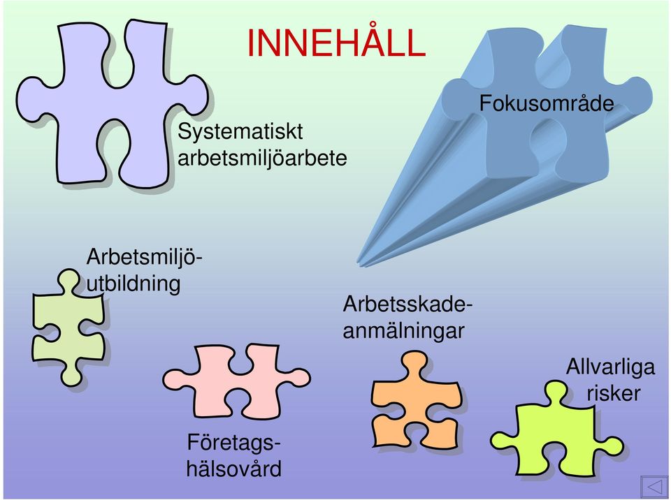 Arbetsskadeanmälningar