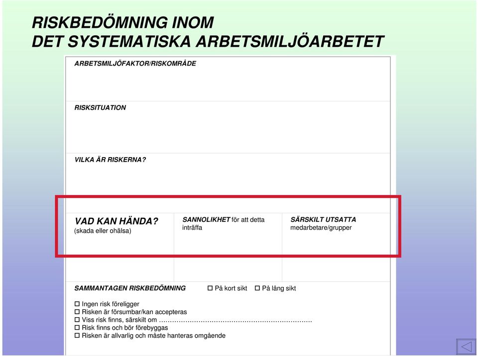 (skada eller ohälsa) SANNOLIKHET för att detta inträffa SÄRSKILT UTSATTA medarbetare/grupper SAMMANTAGEN