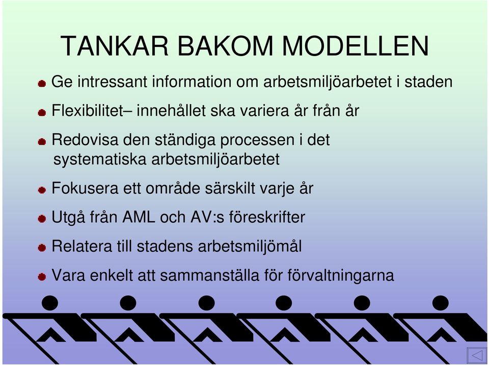 systematiska arbetsmiljöarbetet Fokusera ett område särskilt varje år Utgå från AML och