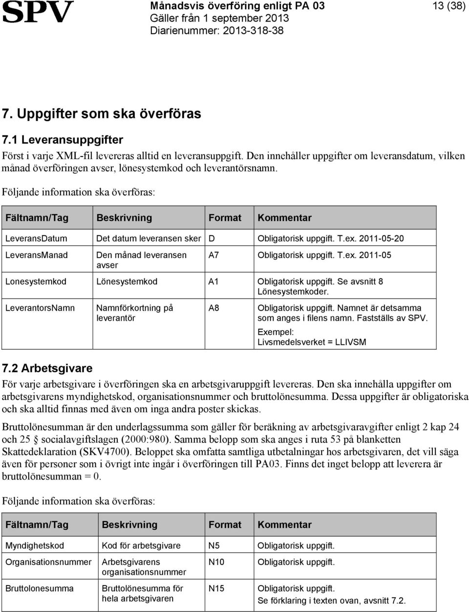 Följande information ska överföras: Fältnamn/Tag Beskrivning Format Kommentar LeveransDatum Det datum leveransen sker D Obligatorisk uppgift. T.ex.