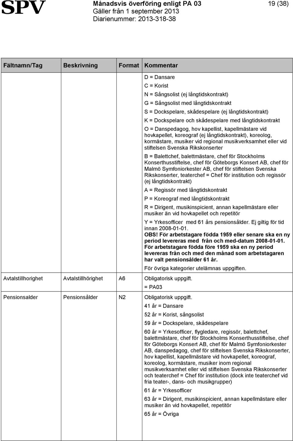 långtidskontrakt O = Danspedagog, hov kapellist, kapellmästare vid hovkapellet, koreograf (ej långtidskontrakt), koreolog, kormästare, musiker vid regional musikverksamhet eller vid stiftelsen