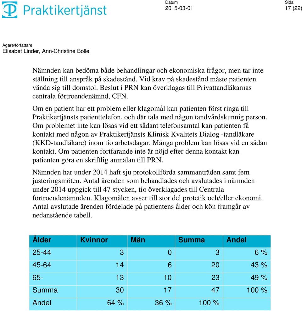 Om en patient har ett problem eller klagomål kan patienten först ringa till Praktikertjänsts patienttelefon, och där tala med någon tandvårdskunnig person.