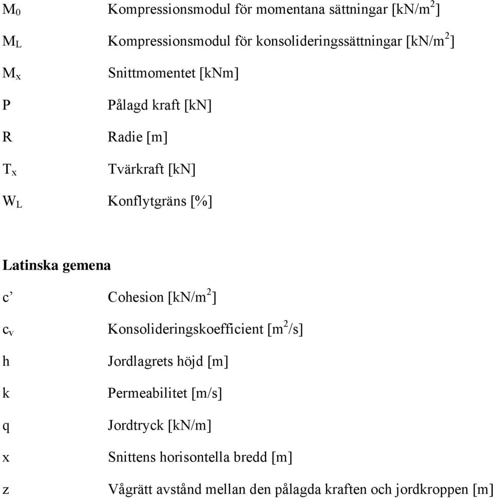 Latinska gemena c Cohesion [kn/m 2 ] c v h k q x z Konsolideringskoefficient [m 2 /s] Jordlagrets höjd [m]