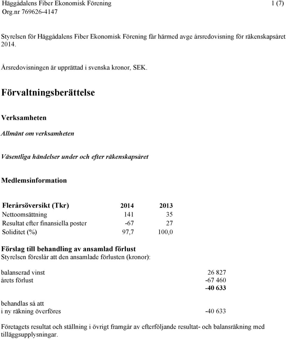 Resultat efter finansiella poster -67 27 Soliditet (%) 97,7 100,0 Förslag till behandling av ansamlad förlust Styrelsen föreslår att den ansamlade förlusten (kronor): balanserad vinst