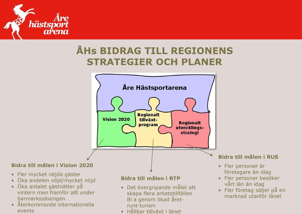 målen i RTP Det övergripande målet att skapa flera arbetstillfällen Bl a genom ökad åretrunt-turism Hållbar tillväxt i länet Bidra