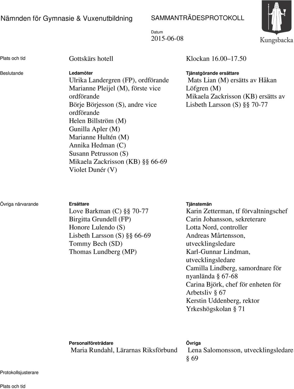 Annika Hedman (C) Susann Petrusson (S) Mikaela Zackrisson (KB) 66-69 Violet Dunér (V) Tjänstgörande ersättare Mats Lian (M) ersätts av Håkan Löfgren (M) Mikaela Zackrisson (KB) ersätts av Lisbeth