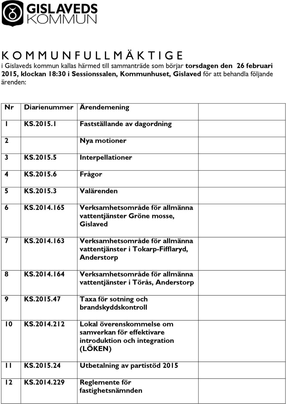 165 Verksamhetsområde för allmänna vattentjänster Gröne mosse, Gislaved 7 KS.2014.163 Verksamhetsområde för allmänna vattentjänster i Tokarp-Fifflaryd, Anderstorp 8 KS.2014.164 Verksamhetsområde för allmänna vattentjänster i Törås, Anderstorp 9 KS.