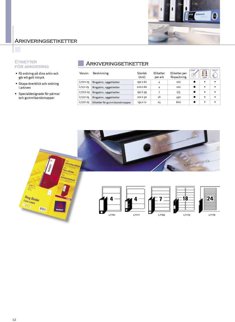 192 x 62 4 100 L7171-25 Ringpärm, ryggetiketter 200 x 60 4 100 L7702-25 Ringpärm, ryggetiketter 192 x 39 7 175