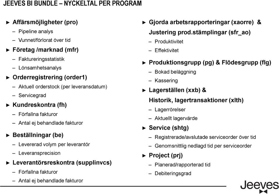 Leverantörsreskontra (supplinvcs) Förfallna fakturor Antal ej behandlade fakturor Gjorda arbetsrapporteringar (xaorre) & Justering prod.