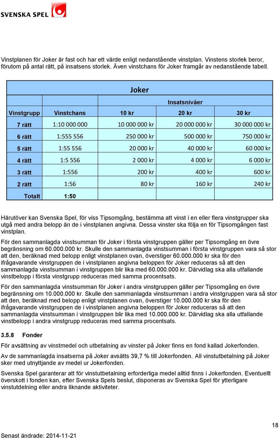 Joker Insatsnivåer Vinstgrupp Vinstchans 10 kr 20 kr 30 kr 7 rätt 1:10 000 000 10 000 000 kr 20 000 000 kr 30 000 000 kr 6 rätt 1:555 556 250 000 kr 500 000 kr 750 000 kr 5 rätt 1:55 556 20 000 kr 40