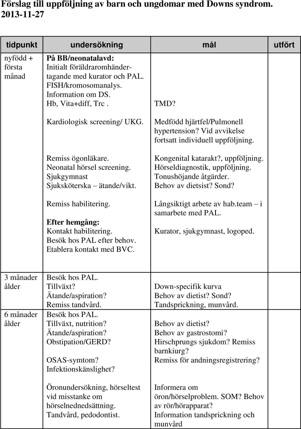 TMD? Kardiologisk screening/ UKG. Remiss ögonläkare. Neonatal hörsel screening. Sjukgymnast Sjuksköterska ätande/vikt. Remiss habilitering. Efter hemgång: Kontakt habilitering.