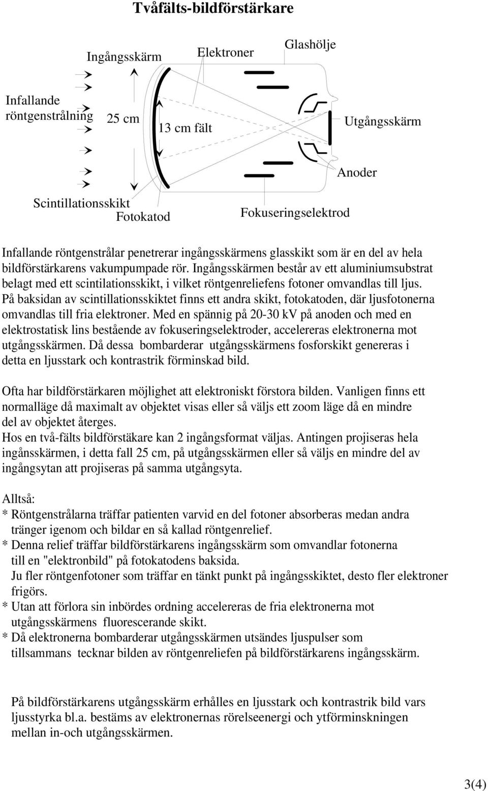 Ingångsskärmen består av ett aluminiumsubstrat belagt med ett scintilationsskikt, i vilket röntgenreliefens fotoner omvandlas till ljus.