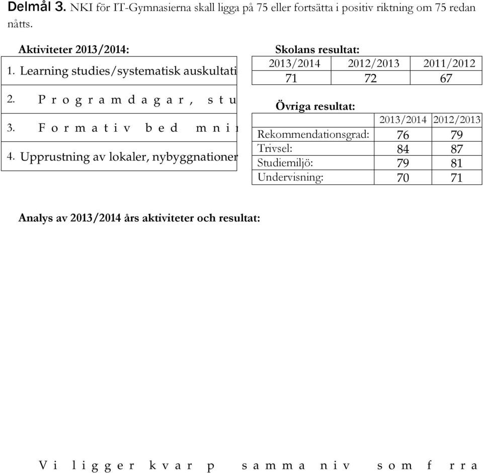 redan nåtts. 1. 2. 3. 4.