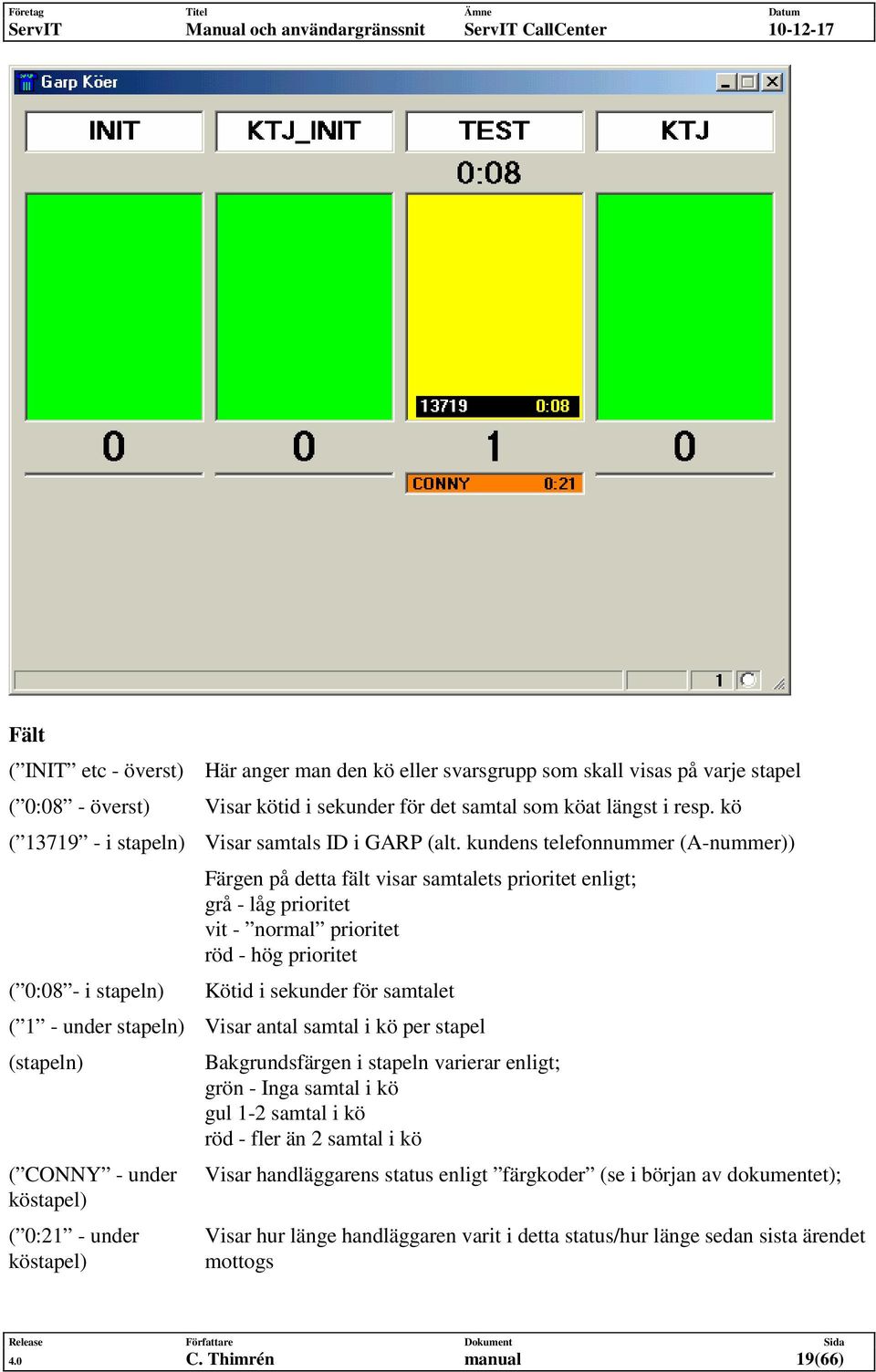 kundens telefonnummer (A-nummer)) Färgen på detta fält visar samtalets prioritet enligt; grå - låg prioritet vit - normal prioritet röd - hög prioritet ( 0:08 - i stapeln) Kötid i sekunder för