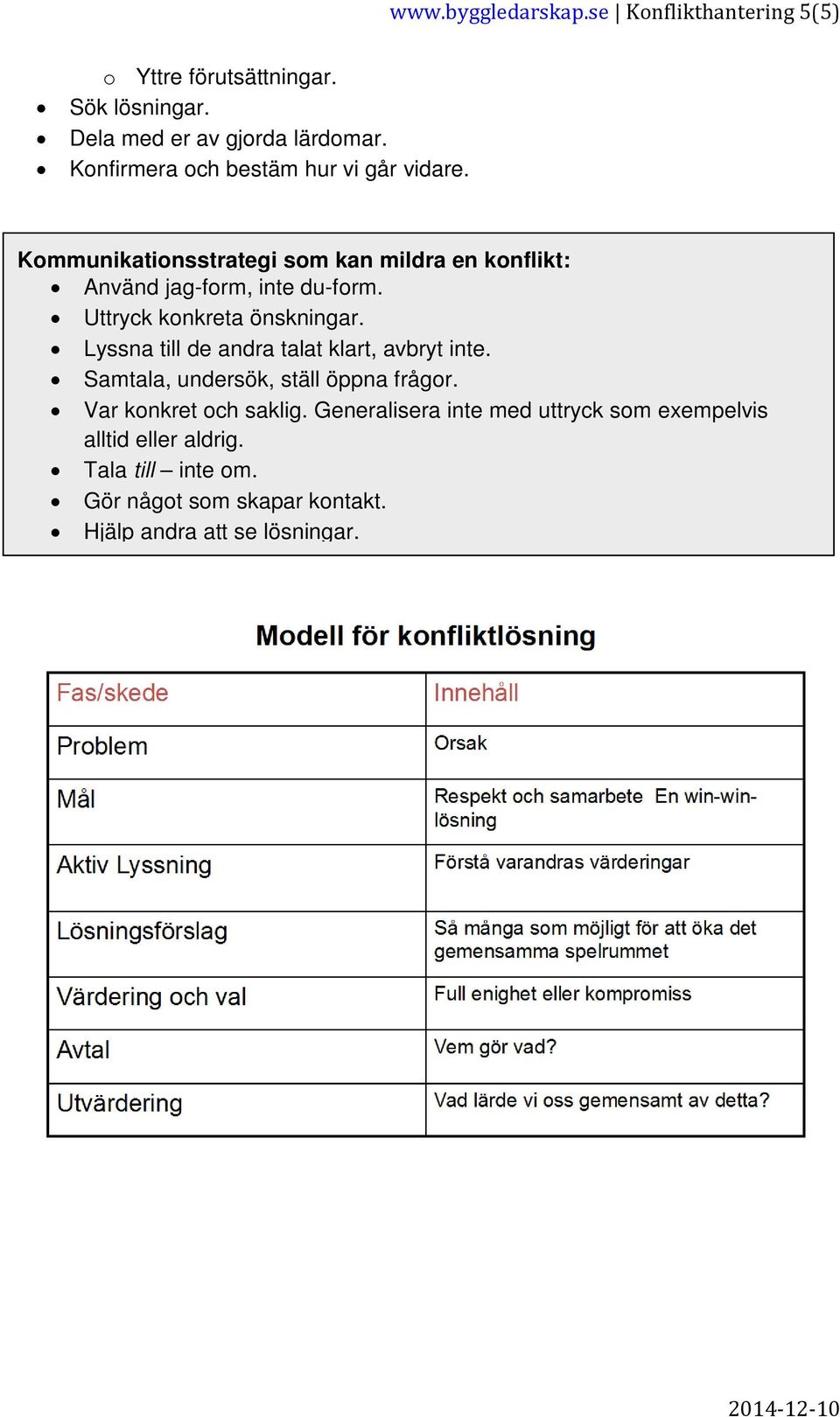 Uttryck konkreta önskningar. Lyssna till de andra talat klart, avbryt inte. Samtala, undersök, ställ öppna frågor.