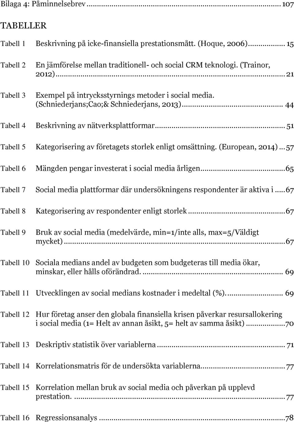 .. 51 Tabell 5 Kategorisering av företagets storlek enligt omsättning. (European, 2014)... 57 Tabell 6 Mängden pengar investerat i social media årligen.