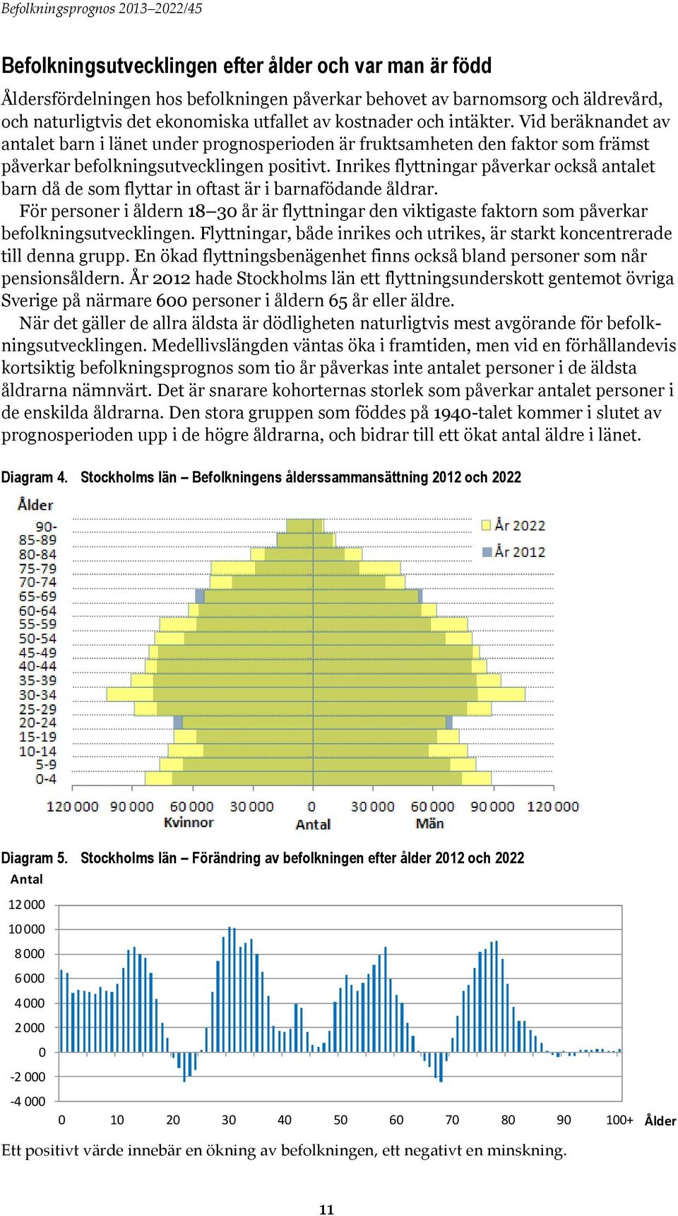 Inrikes flyttningar påverkar också antalet barn då de som flyttar in oftast är i barnafödande åldrar.