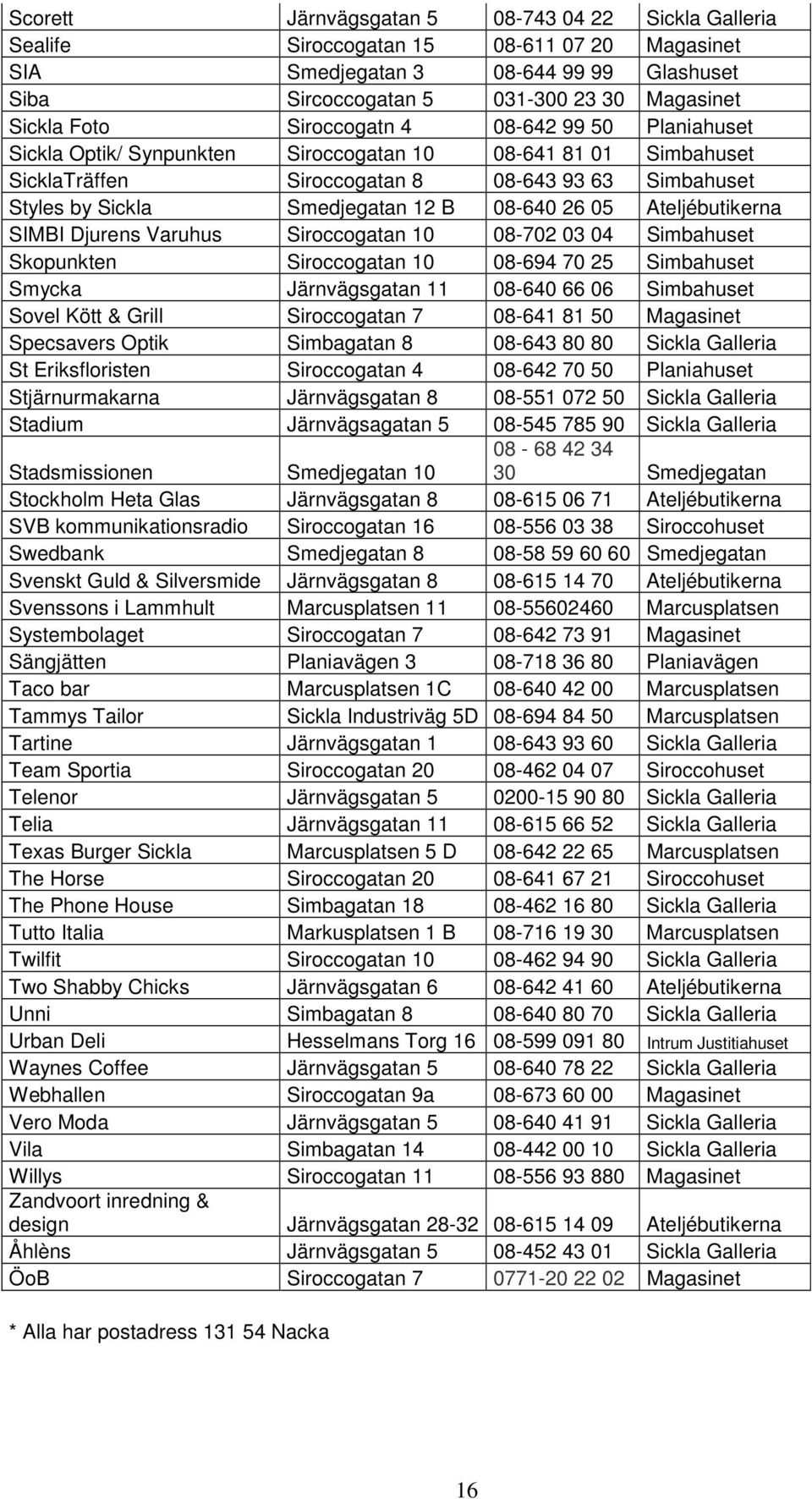 26 05 Ateljébutikerna SIMBI Djurens Varuhus Siroccogatan 10 08-702 03 04 Simbahuset Skopunkten Siroccogatan 10 08-694 70 25 Simbahuset Smycka Järnvägsgatan 11 08-640 66 06 Simbahuset Sovel Kött &