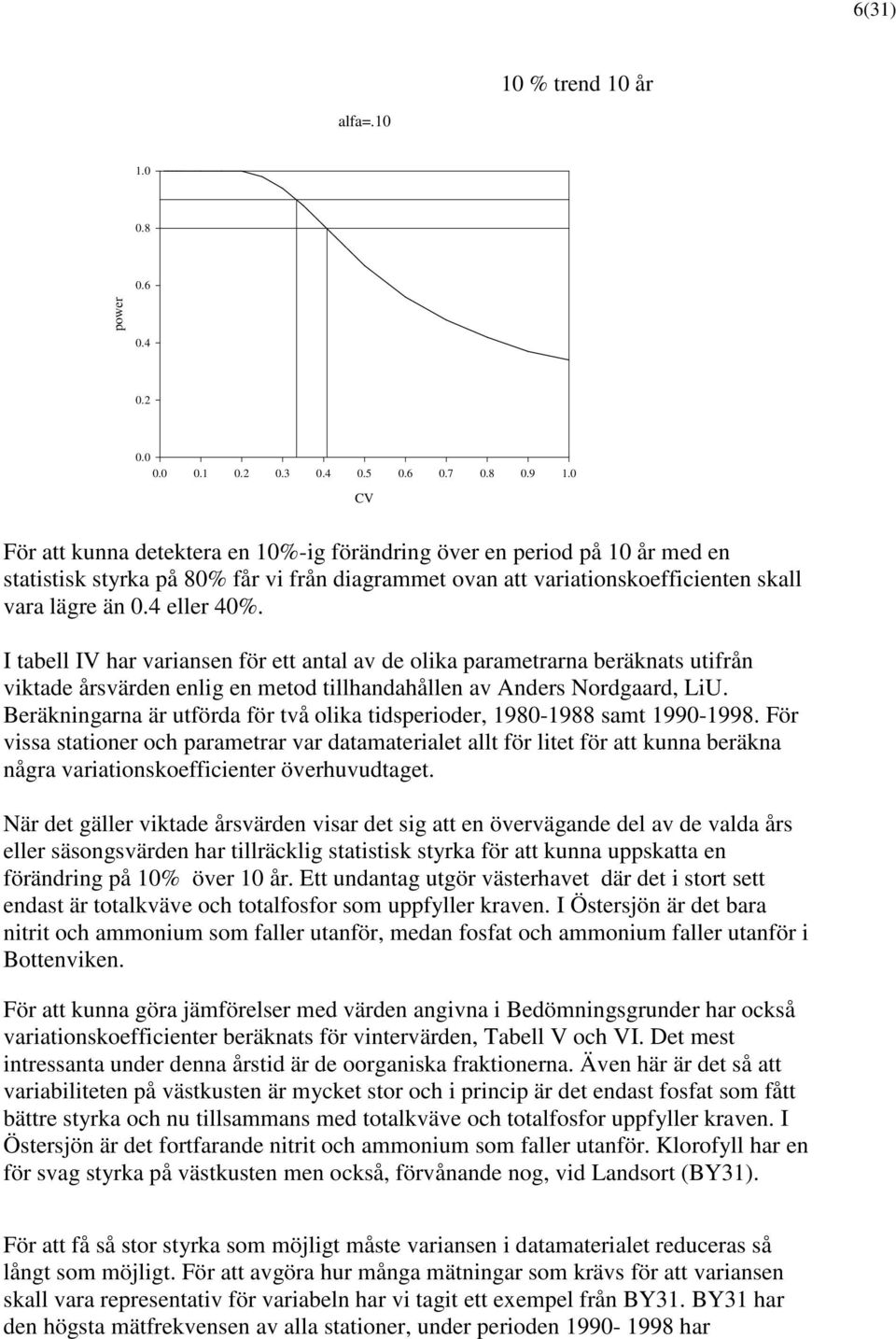 I tabell IV har variansen för ett antal av de olika parametrarna beräknats utifrån viktade årsvärden enlig en metod tillhandahållen av Anders Nordgaard, LiU.