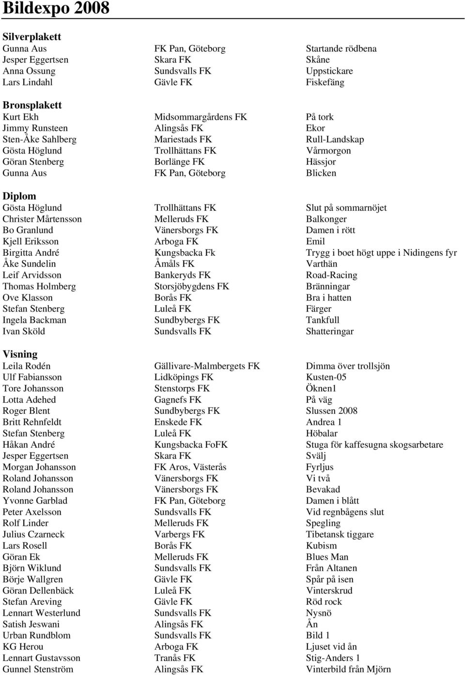 Höglund Trollhättans FK Slut på sommarnöjet Christer Mårtensson Melleruds FK Balkonger Bo Granlund Vänersborgs FK Damen i rött Kjell Eriksson Arboga FK Emil Birgitta André Kungsbacka Fk Trygg i boet