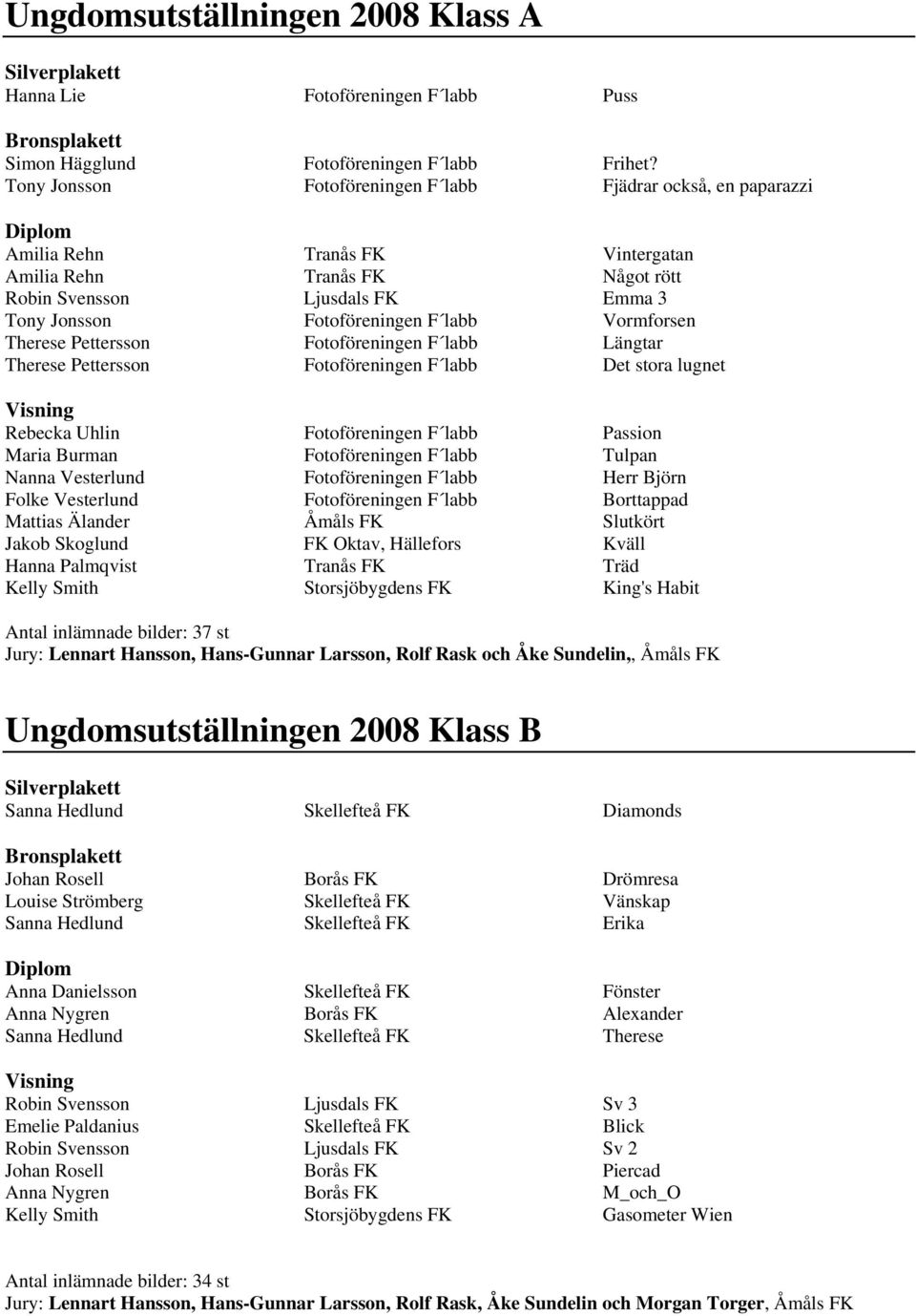 Vormforsen Therese Pettersson Fotoföreningen F labb Längtar Therese Pettersson Fotoföreningen F labb Det stora lugnet Rebecka Uhlin Fotoföreningen F labb Passion Maria Burman Fotoföreningen F labb