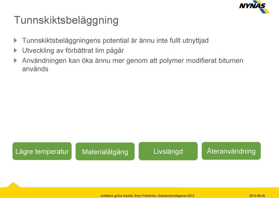 Användningen kan öka ännu mer genom att polymer modifierat