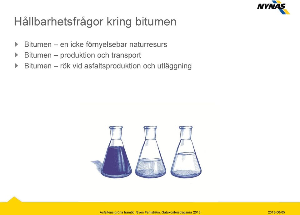 naturresurs Bitumen produktion och